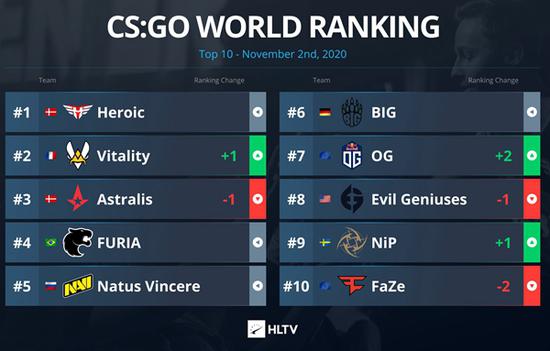 精彩纷呈的电竞赛事全景解析