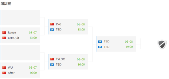 KPL年度总决赛全新赛制规则揭秘