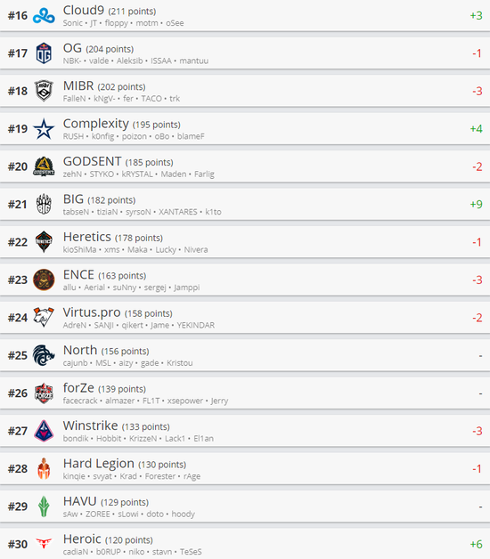 揭秘PUBG制作总监未来三年规划 引领游戏革新迈向新十年