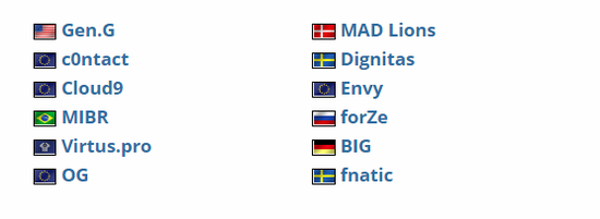 帕尔默邀请赛巴蒂亚加洞逆转伯格尔夺冠